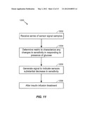 GLUCOSE SENSOR SIGNAL RELIABILITY ANALYSIS diagram and image