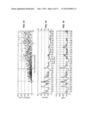 GLUCOSE SENSOR SIGNAL RELIABILITY ANALYSIS diagram and image