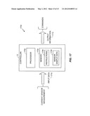 GLUCOSE SENSOR SIGNAL RELIABILITY ANALYSIS diagram and image