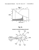 ANTIPROTON PRODUCTION AND DELIVERY FOR IMAGING AND TERMINATION OF     UNDESIRABLE CELLS diagram and image