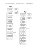 ANTIPROTON PRODUCTION AND DELIVERY FOR IMAGING AND TERMINATION OF     UNDESIRABLE CELLS diagram and image