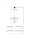 Facilitating Desired Transducer Manipulation for Medical Diagnostics and     Compensating for Undesired Motion diagram and image