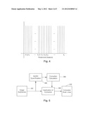 SYSTEMS AND METHODS FOR REDUCING NON-UNIFORM ROTATION DISTORTION IN     ULTRASOUND IMAGES diagram and image