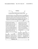 Device, system, and method for controllably reducing inflammatory     mediators in a subject diagram and image