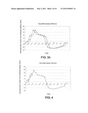 TAILORED BASAL INSULIN DELIVERY SYSTEM AND METHOD diagram and image