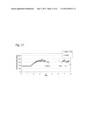 SYSTEM AND APPARATUS TO MONITOR BIOPACEMAKER MATURATION diagram and image