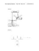 THERMOSTIMULATION APPARATUS diagram and image