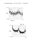 Enhancement of Biological Functioning by the use of Electromagnetic and     Magnetic Fields diagram and image