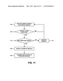 IMPLANTABLE MEDICAL DEVICE TELEMETRY IN DISRUPTIVE ENERGY FIELD diagram and image