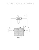 METHODS AND SYSTEMS FOR AUTOMATIC GLUE LEVEL CONTROL diagram and image