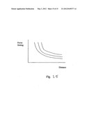 AUTOFOCUS AND/OR AUTOSCALING IN TELESURGERY diagram and image