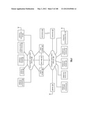 UNIFIED VEHICLE NETWORK FRAME PROTOCOL diagram and image