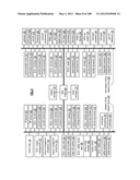 UNIFIED VEHICLE NETWORK FRAME PROTOCOL diagram and image