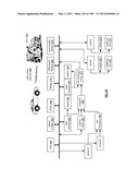 UNIFIED VEHICLE NETWORK FRAME PROTOCOL diagram and image