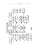 UNIFIED VEHICLE NETWORK FRAME PROTOCOL diagram and image