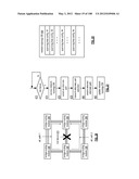 UNIFIED VEHICLE NETWORK FRAME PROTOCOL diagram and image