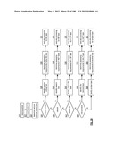 UNIFIED VEHICLE NETWORK FRAME PROTOCOL diagram and image