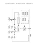 UNIFIED VEHICLE NETWORK FRAME PROTOCOL diagram and image