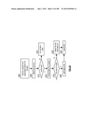 UNIFIED VEHICLE NETWORK FRAME PROTOCOL diagram and image