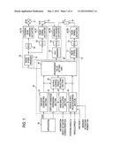 VEHICLE MOVEMENT CONTROL APPARATUS AND VEHICLE MOVEMENT CONTROL METHOD diagram and image