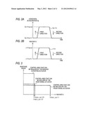 VEHICLE MOVEMENT CONTROL APPARATUS AND VEHICLE MOVEMENT CONTROL METHOD diagram and image