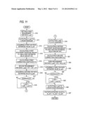 VEHICLE MOVEMENT CONTROL APPARATUS AND VEHICLE MOVEMENT CONTROL METHOD diagram and image