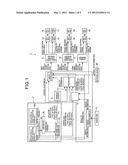 VEHICLE DYNAMIC CONTROL PLATFORM BETWEEN APPLICATION AND CONTROLLED OBJECT diagram and image