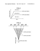 VEHICLE DYNAMIC CONTROL PLATFORM BETWEEN APPLICATION AND CONTROLLED OBJECT diagram and image