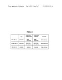 VEHICLE DYNAMIC CONTROL PLATFORM BETWEEN APPLICATION AND CONTROLLED OBJECT diagram and image