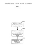 Methods, systems, and apparatuses for using a vehicle identification     profile to determine whether a vehicle has been stolen diagram and image
