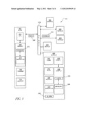 LOCKABLE COMPARTMENT ACCESS MANAGEMENT diagram and image