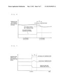 VEHICLE AIR-CONDITIONING CONTROL METHOD diagram and image