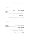 VEHICLE AIR-CONDITIONING CONTROL METHOD diagram and image