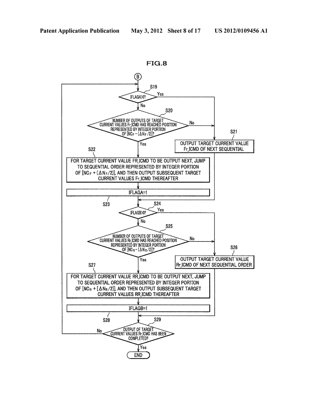 ACTIVE ANTI-VIBRATION SUPPORTING DEVICE AND ANTI-VIBRATION CONTROL METHOD     FOR SAME - diagram, schematic, and image 09