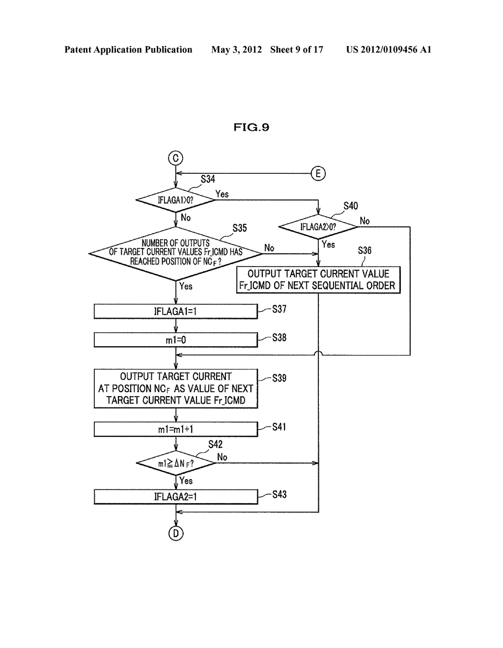 ACTIVE ANTI-VIBRATION SUPPORTING DEVICE AND ANTI-VIBRATION CONTROL METHOD     FOR SAME - diagram, schematic, and image 10