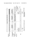 ACTIVE ANTI-VIBRATION SUPPORTING DEVICE AND ANTI-VIBRATION CONTROL METHOD     FOR SAME diagram and image