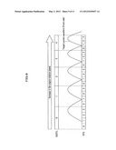 ACTIVE ANTI-VIBRATION SUPPORTING DEVICE AND ANTI-VIBRATION CONTROL METHOD     FOR SAME diagram and image