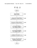 VEHICLE CONTROL APPARATUS AND VEHICLE CONTROL METHOD diagram and image