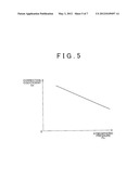 ABNORMAL INTER-CYLINDER AIR-FUEL RATIO IMBALANCE DETECTION APPARATUS FOR     MULTI-CYLINDER INTERNAL COMBUSTION ENGINE diagram and image