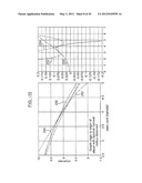 CONTACT LENS AND METHODS OF MANUFACTURE AND FITTING SUCH LENSES AND     COMPUTER PROGRAM PRODUCT diagram and image