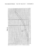 CONTACT LENS AND METHODS OF MANUFACTURE AND FITTING SUCH LENSES AND     COMPUTER PROGRAM PRODUCT diagram and image