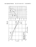 CONTACT LENS AND METHODS OF MANUFACTURE AND FITTING SUCH LENSES AND     COMPUTER PROGRAM PRODUCT diagram and image