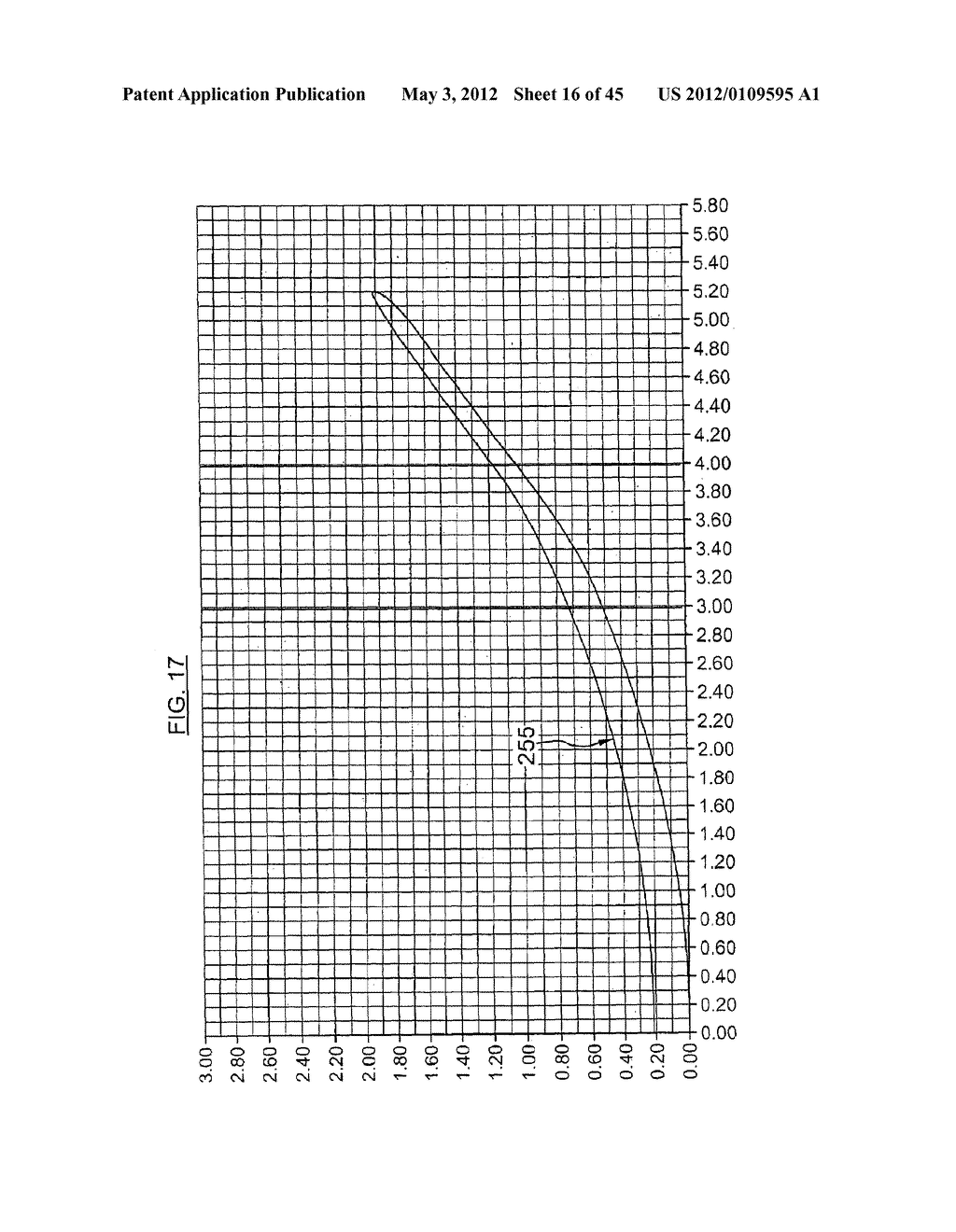 CONTACT LENS AND METHODS OF MANUFACTURE AND FITTING SUCH LENSES AND     COMPUTER PROGRAM PRODUCT - diagram, schematic, and image 17