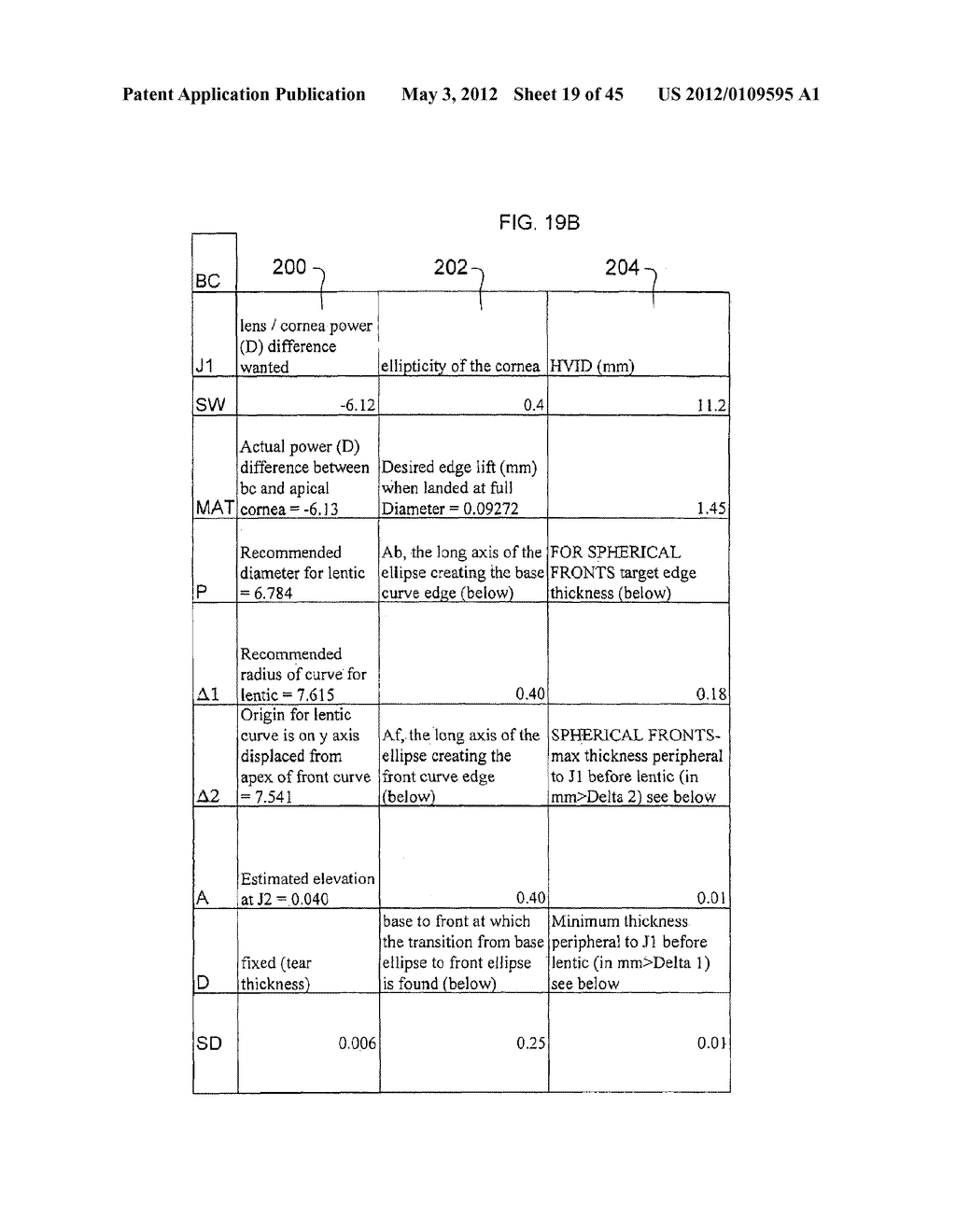 CONTACT LENS AND METHODS OF MANUFACTURE AND FITTING SUCH LENSES AND     COMPUTER PROGRAM PRODUCT - diagram, schematic, and image 20