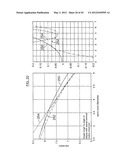 CONTACT LENS AND METHODS OF MANUFACTURE AND FITTING SUCH LENSES AND     COMPUTER PROGRAM PRODUCT diagram and image