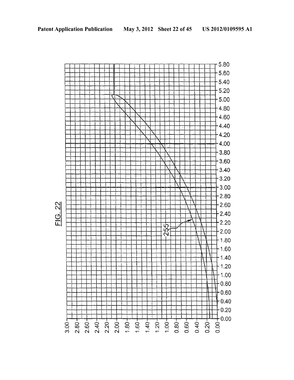 CONTACT LENS AND METHODS OF MANUFACTURE AND FITTING SUCH LENSES AND     COMPUTER PROGRAM PRODUCT - diagram, schematic, and image 23