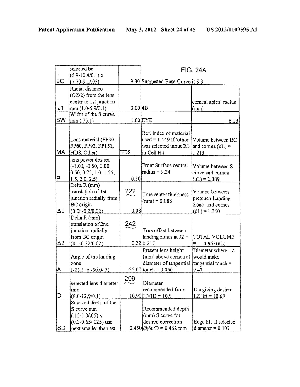 CONTACT LENS AND METHODS OF MANUFACTURE AND FITTING SUCH LENSES AND     COMPUTER PROGRAM PRODUCT - diagram, schematic, and image 25