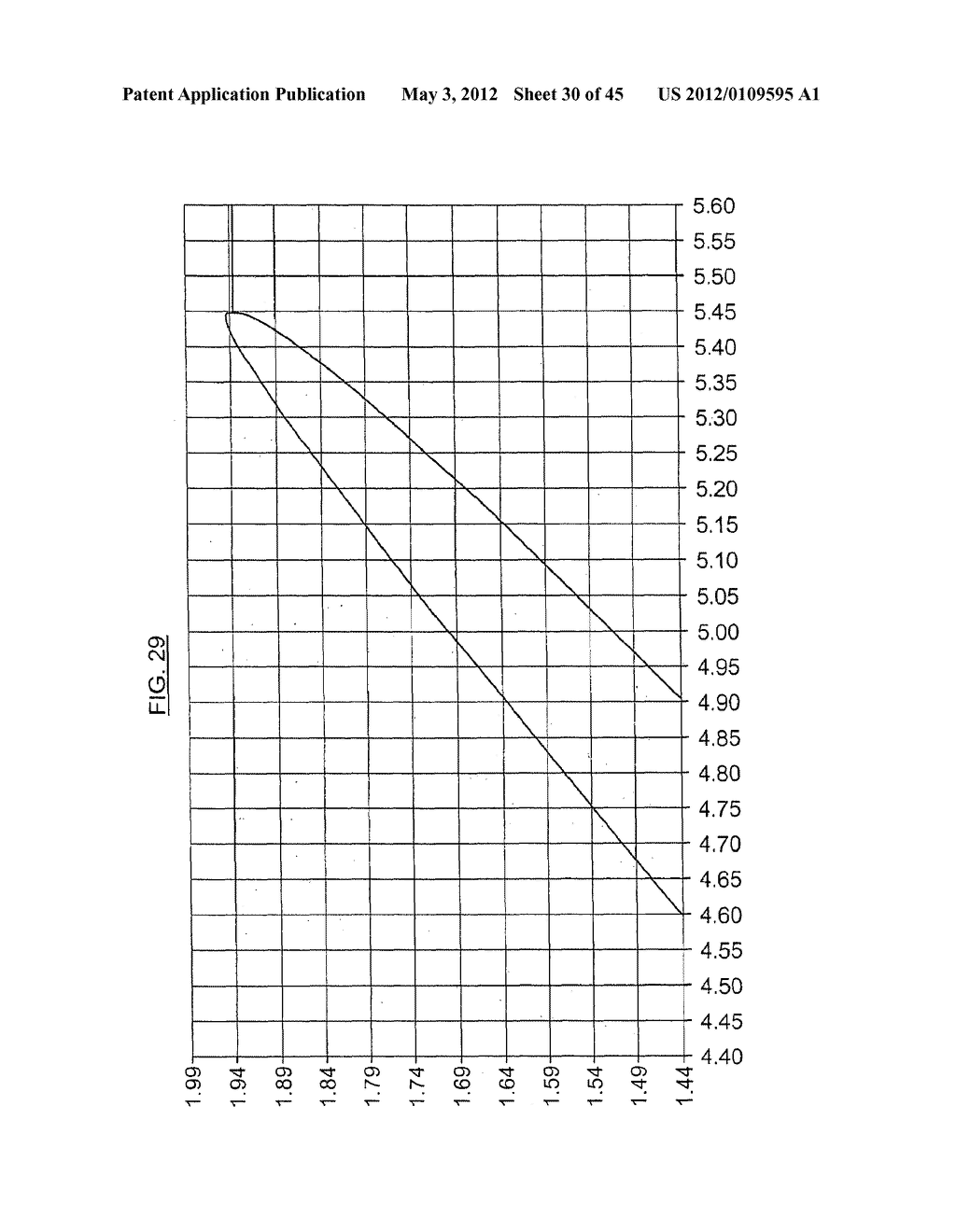 CONTACT LENS AND METHODS OF MANUFACTURE AND FITTING SUCH LENSES AND     COMPUTER PROGRAM PRODUCT - diagram, schematic, and image 31