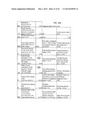 CONTACT LENS AND METHODS OF MANUFACTURE AND FITTING SUCH LENSES AND     COMPUTER PROGRAM PRODUCT diagram and image