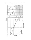 CONTACT LENS AND METHODS OF MANUFACTURE AND FITTING SUCH LENSES AND     COMPUTER PROGRAM PRODUCT diagram and image